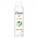 Dove antyperspirant w sprayu Go Fresh Cucumber 150ml