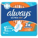 Always Ultra Day Normal podpaski ze skrzydełkami 10 szt