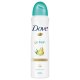 Dove antyperspirant w sprayu Go Fresh Pear & Aloe 150ml